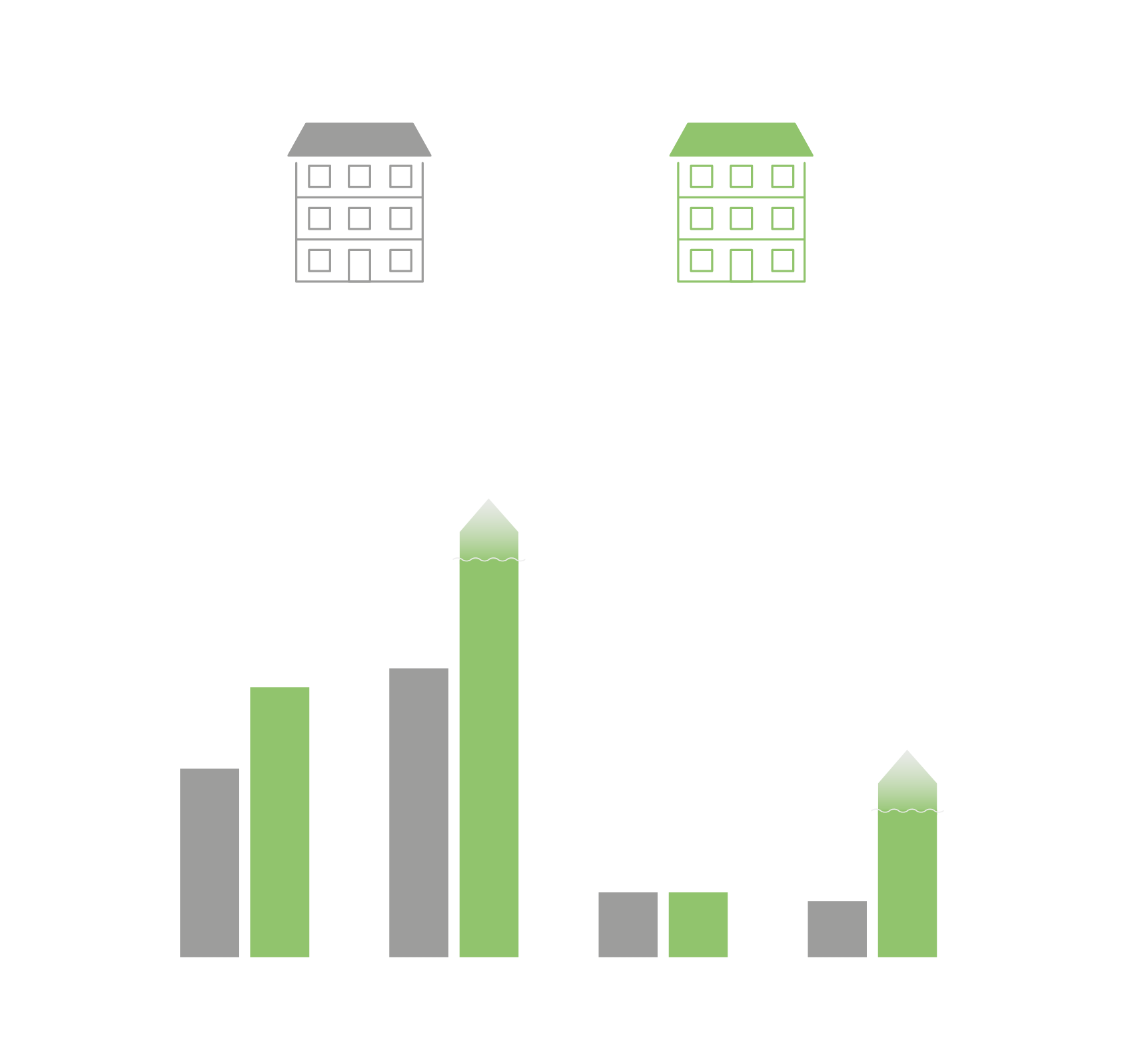 Grafik_Hebel3-mobile Grafik mit Balken